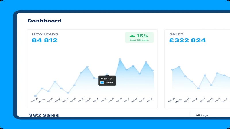 Systeme.io vs ClickFunnels 2026: Best for Beginner Affiliate Marketers?